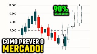 O Segredo Que Os Tubarões NÃO Querem Que Você Saiba! 🤫