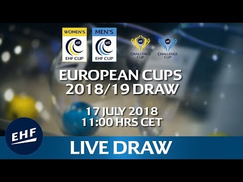 European Cups 2018/19 Draw