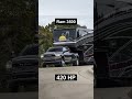 Top HP Ram Trucks Of All Time Trx Mopar Hellcat Dodge Srt Truck
