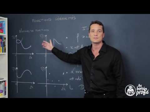 2nd Ch1 V3 Notion de fonction   Fonctions généralités