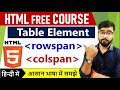 Rowspan And Colspan In Html Table In HTML By Rahul Chaudhary