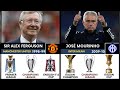 All Treble Trophy Winner Managers All Treble Winners
