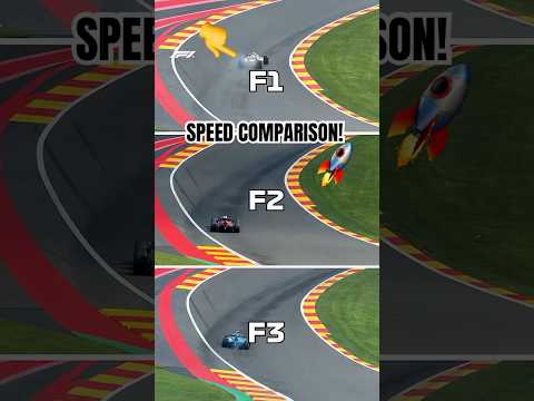 F1 vs F2 vs F3 Speed Comparison