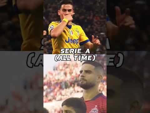 Dybala Vs Insigne