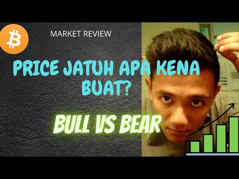 CRYPTO JATUH LAGI? BULL @ BEAR ?