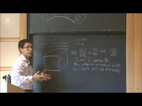 Bounds in Renormalized Volume for Hyperbolic 3-manifolds - Franco Vargas Pallete