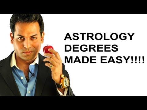 Degrees In astrology!! | ASTROENLIGHTENMENT