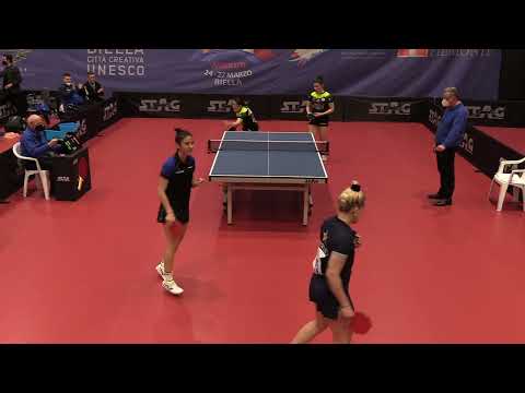 Piccolin/Vivarelli-Monfardini/Tan Wenling- Campionati Italiani Assoluti 2022 - Finale Doppio F