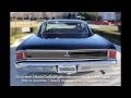 1967 Chevy Chevelle SS Classic Muscle Car for ...