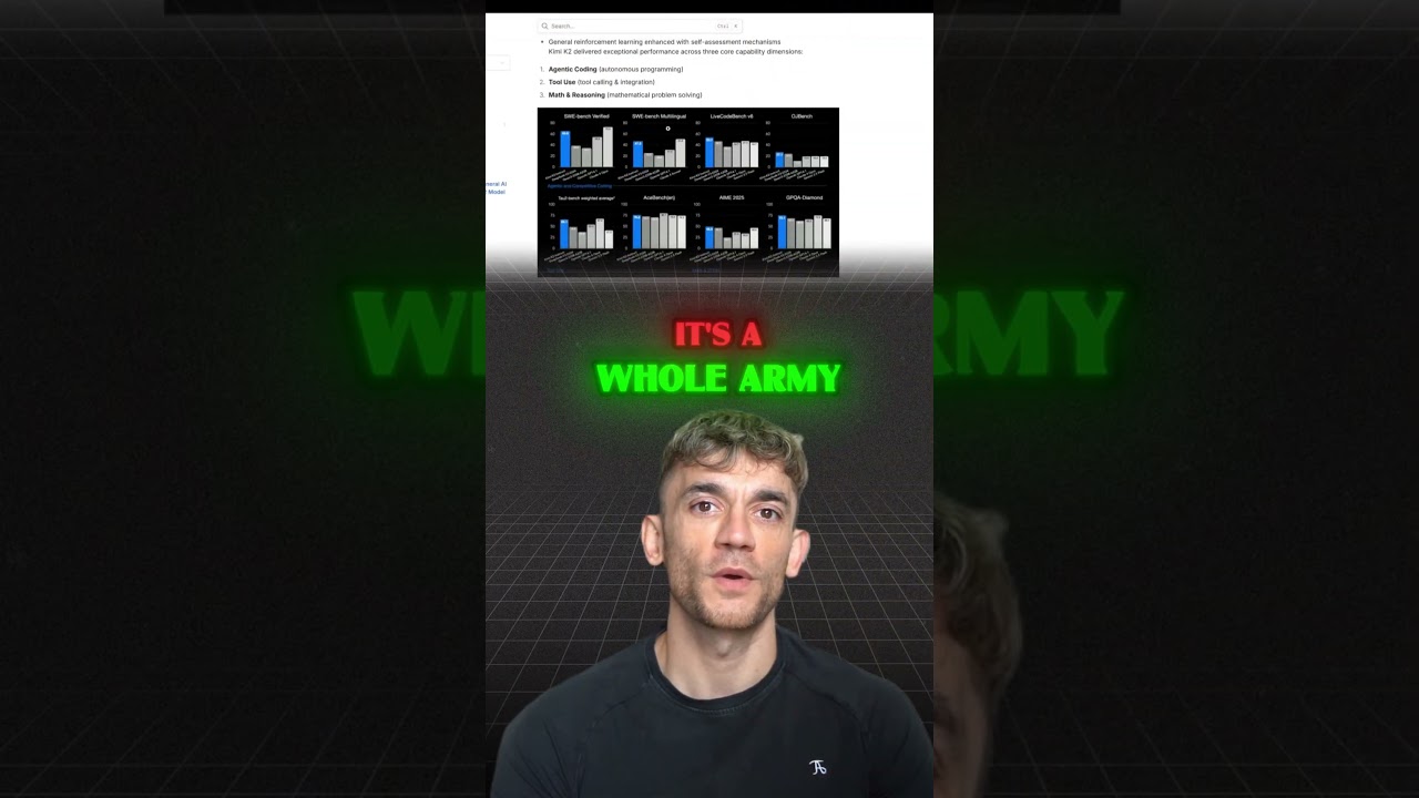 Lemon AI Agent is WILD (FREE!)