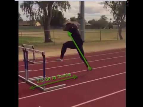 Athletisme: Analyse technique du franchissement de la haie  (EPS)
