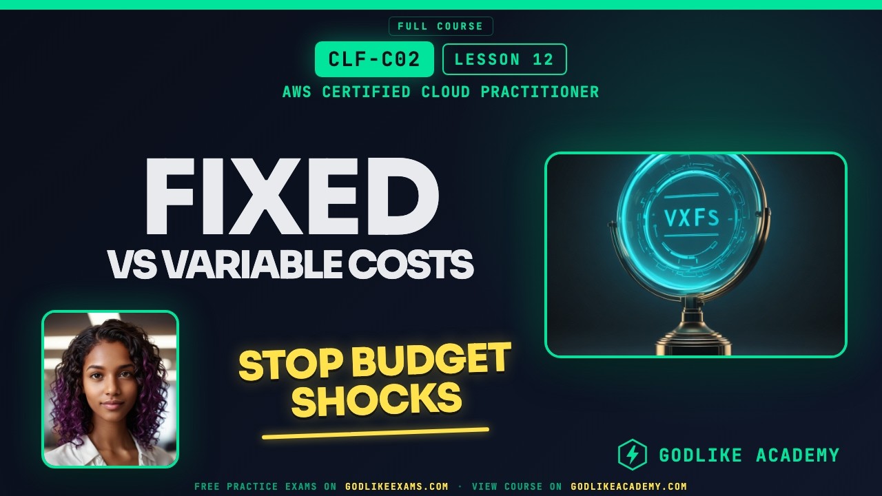 Fixed vs Variable Costs
