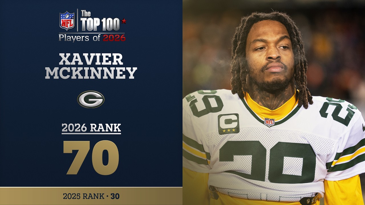 70: Xavier McKinney (DB, Packers) | Top 100 Players of 2026