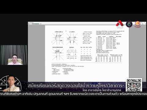 คลิกเพื่อดูคลิปวิดีโอ