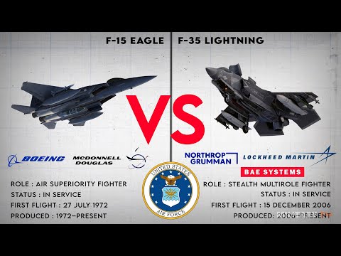 , title : 'F-15EX vs. F-35 Fighter (Which Is Better?)'