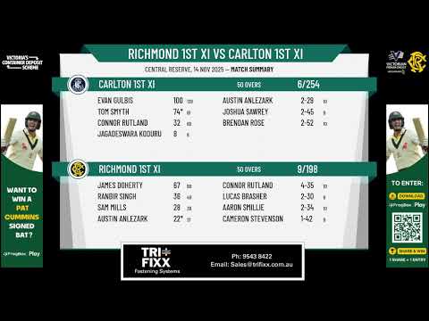 Richmond 1st XI v Carlton 1st XI
