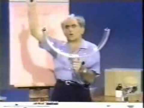 Julius Sumner Miller - Physics - Centrifugal Force pt. 1