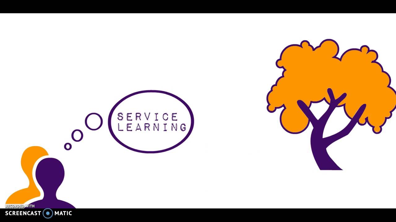 Choosing your Capstone Project