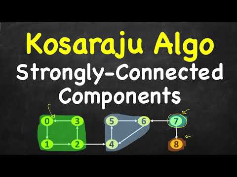 Introduction to Graphs | Types of Graphs | Data Structures
