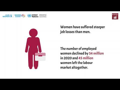 In focus: Women and the Sustainable Development Goals (SDGs) | UN Women – Headquarters