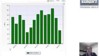 preview picture of video 'Washington MO 63090 Real Estate market stats by Daniel Smrt ~Realtor'