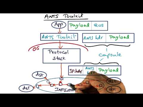 Introduction Georgia Tech Advanced Operating Systems