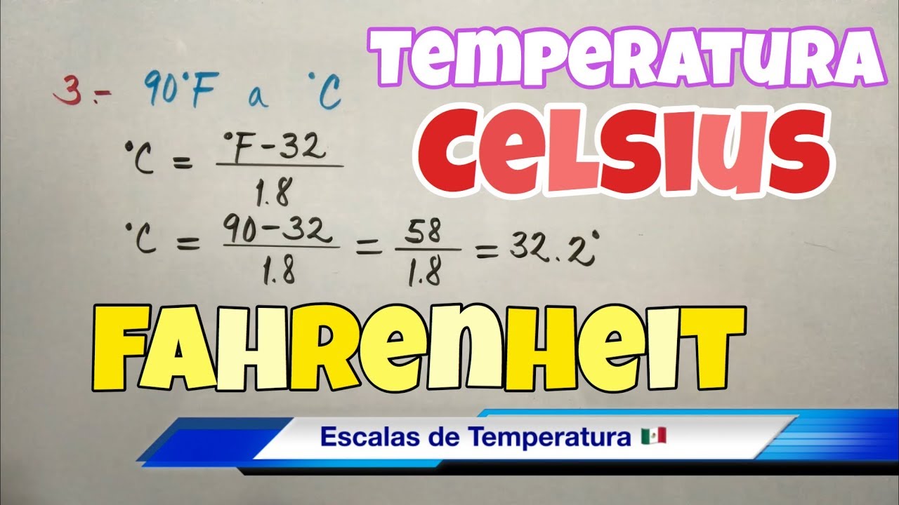 Conversión de Unidades de Temperatura (°C, °F, °K)