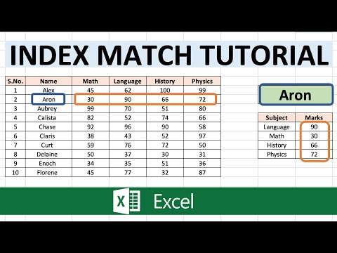 Excel Index Match Tutorial