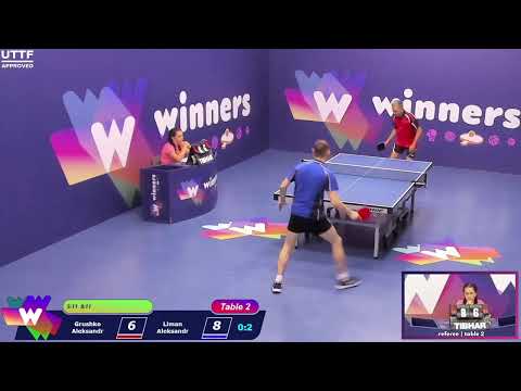 Winners League  24.07.21  Grushko Aleksandr - Liman Aleksandr    10:00