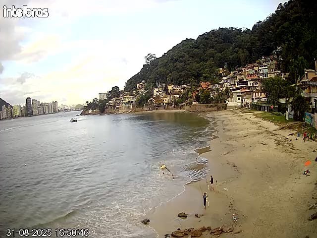 Live webcam view of Prainha Beach Cove and Bay