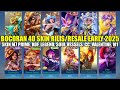 LEAKED 40 MOBILE LEGENDS SKINS 2026 RELEASE RESALE SCHEDULE M7 PRIME COLLECTOR STUN LEGEND K