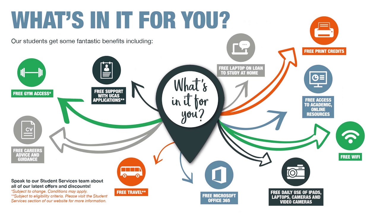 NETA Presentation 2020