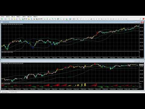 Video KingSequenceSgn