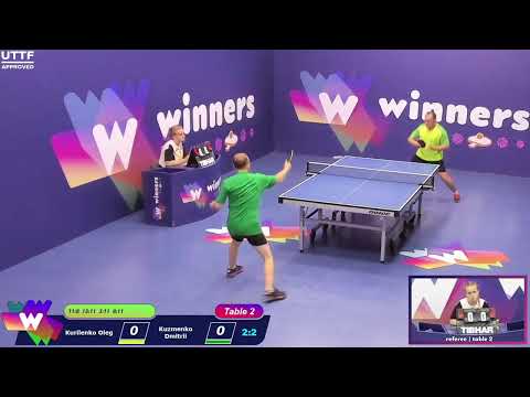 Winners League  21.07.21  Kurilenko Oleg - Kuzmenko Dmitrii  15:30