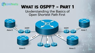Download the video "What is OSPF Part 1: Introduction to OSPF Protocol"