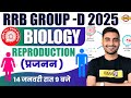 RAILWAY GROUP D SCIENCE CLASS GROUP D SCIENCE CLASSES BIOLOGY CLASSES BY VIVEK SIR