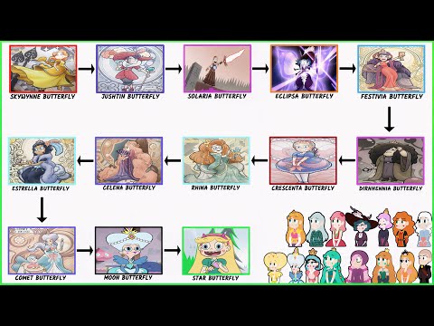 ALL QUEENS OF MEWNI  | Stars Vs The Force Of Evil