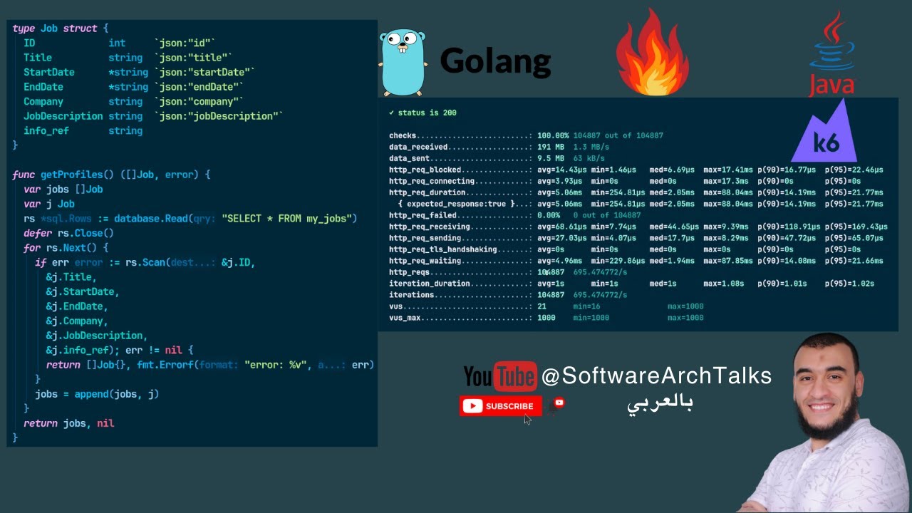 Programming Language Evaluation - بالعربي