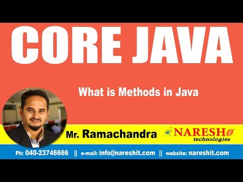 Core Java Tutorials What Is Methods In Java Mr Ramachandra
