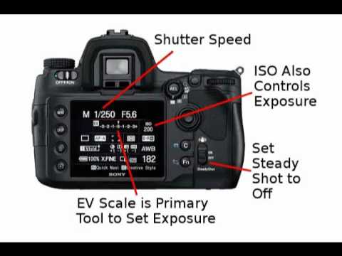 Using Vintage Minolta MC MD Lenses on your Sony or MAXXUM DSLR