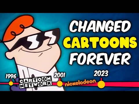 Dexter's Laboratory Inspired YOUR Favorite Cartoons