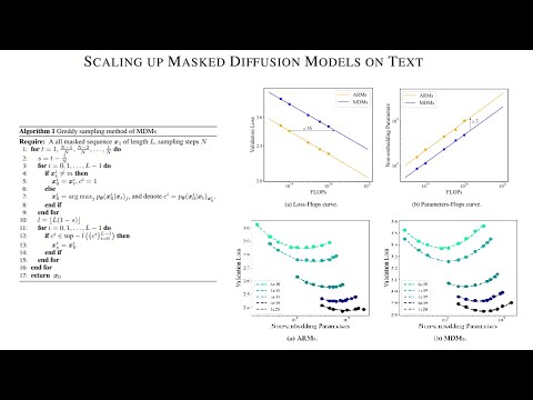 Scaling up Masked Diffusion Models on Text
