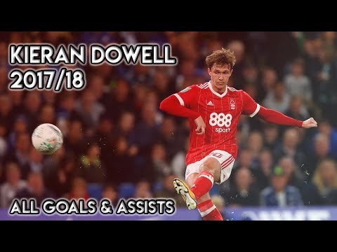 download lagu mp3 mp4 Kieran Dowell, download lagu Kieran Dowell gratis, unduh video klip Kieran Dowell