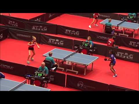 PAVADE Prithika - KAUFMANN Annett (EYC 2019)