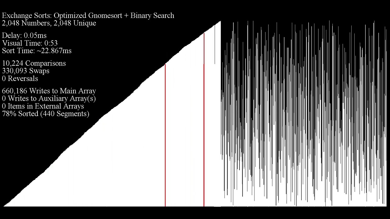 Optimized Gnome Sort + Binary Search
