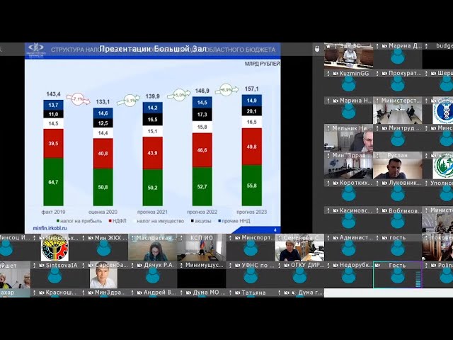 Проект бюджета на ближайшие три года обсудили в Законодательном собрании региона