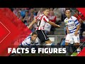 FACTS & FIGURES | Gemiddeld 3,65 goals per thuisduel tegen De Graafschap! ?