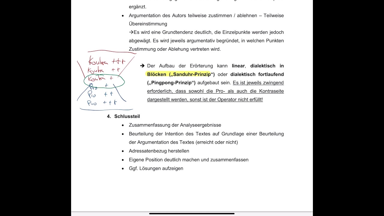 Die textgebundene Erörterung