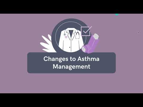NP Exam Prep: Asthma Updates