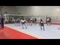 16’s Club Season Highlights 2019-2020